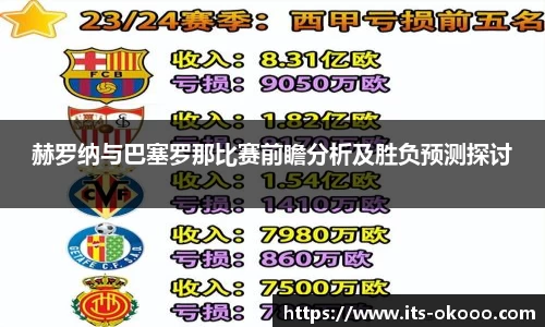 赫罗纳与巴塞罗那比赛前瞻分析及胜负预测探讨