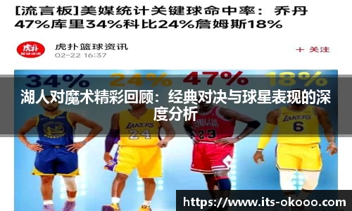 湖人对魔术精彩回顾：经典对决与球星表现的深度分析