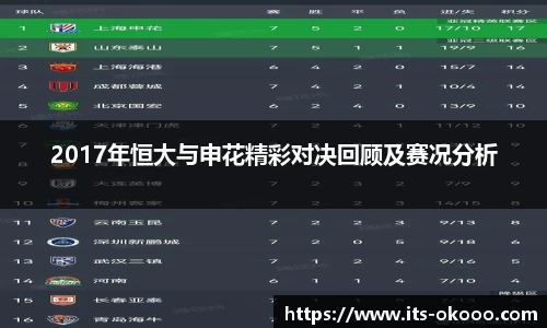 2017年恒大与申花精彩对决回顾及赛况分析
